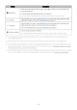 Предварительный просмотр 49 страницы Samsung QN75QN8 A Series User Manual