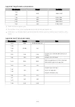 Предварительный просмотр 176 страницы Samsung QN75QN8 A Series User Manual