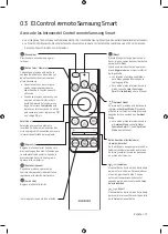 Preview for 35 page of Samsung QN85Q950T User Manual