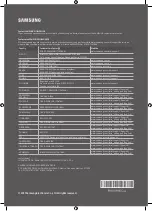 Preview for 44 page of Samsung QN88Q9FAMF User Manual