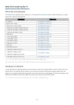 Preview for 171 page of Samsung QN98QN100BFXZA E-Manual