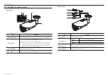 Preview for 10 page of Samsung QND-6010R User Manual