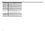 Preview for 12 page of Samsung QND-6010R User Manual