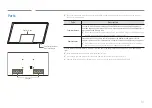 Предварительный просмотр 14 страницы Samsung QP65A-8K User Manual