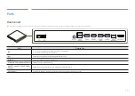 Предварительный просмотр 15 страницы Samsung QP65A-8K User Manual