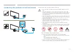 Предварительный просмотр 16 страницы Samsung QP65A-8K User Manual