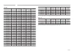 Предварительный просмотр 100 страницы Samsung QP65A-8K User Manual