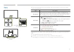 Предварительный просмотр 4 страницы Samsung QP82R-8K User Manual