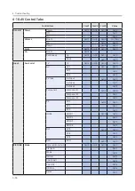 Предварительный просмотр 100 страницы Samsung QRQ60T Service Manual