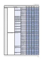 Предварительный просмотр 103 страницы Samsung QRQ60T Service Manual