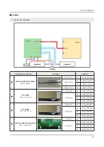 Предварительный просмотр 110 страницы Samsung QRQ60T Service Manual