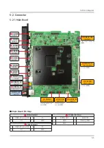 Предварительный просмотр 112 страницы Samsung QRQ60T Service Manual