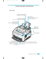 Preview for 8 page of Samsung QWIKLASER 5100A User Manual