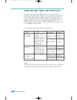 Preview for 23 page of Samsung QWIKLASER 5100A User Manual