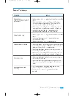 Preview for 46 page of Samsung QWIKLASER 5100A User Manual