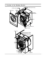 Preview for 5 page of Samsung R1031GWS YLR Service Manual