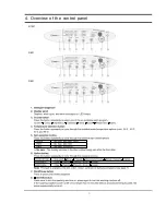 Preview for 6 page of Samsung R1031GWS YLR Service Manual