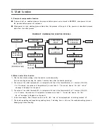 Preview for 8 page of Samsung R1031GWS YLR Service Manual