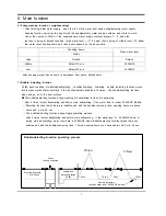 Preview for 9 page of Samsung R1031GWS YLR Service Manual