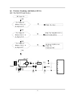 Preview for 17 page of Samsung R1031GWS YLR Service Manual