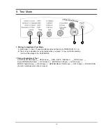 Preview for 23 page of Samsung R1031GWS YLR Service Manual