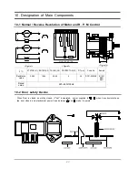 Preview for 24 page of Samsung R1031GWS YLR Service Manual