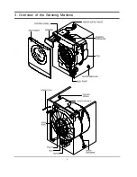 Preview for 5 page of Samsung R1033GWC/YLW Service Manual