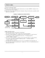 Preview for 8 page of Samsung R1033GWC/YLW Service Manual