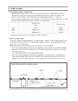 Preview for 9 page of Samsung R1033GWC/YLW Service Manual