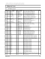 Preview for 25 page of Samsung R528 Service Manual