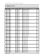 Preview for 33 page of Samsung R528 Service Manual