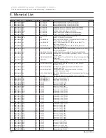 Preview for 36 page of Samsung R528 Service Manual