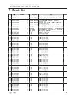 Preview for 45 page of Samsung R528 Service Manual