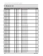 Preview for 52 page of Samsung R528 Service Manual