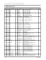 Preview for 54 page of Samsung R528 Service Manual