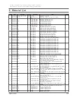 Preview for 55 page of Samsung R528 Service Manual