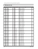 Preview for 58 page of Samsung R528 Service Manual