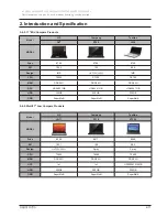 Preview for 86 page of Samsung R528 Service Manual