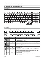 Preview for 95 page of Samsung R528 Service Manual