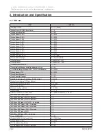 Preview for 97 page of Samsung R528 Service Manual