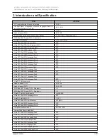 Preview for 98 page of Samsung R528 Service Manual