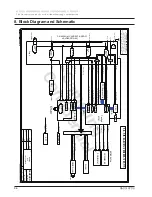 Preview for 117 page of Samsung R528 Service Manual