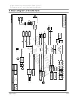 Preview for 172 page of Samsung R528 Service Manual