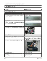 Preview for 231 page of Samsung R528 Service Manual