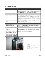 Preview for 236 page of Samsung R528 Service Manual