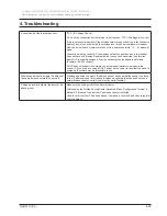 Preview for 246 page of Samsung R528 Service Manual