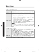 Предварительный просмотр 48 страницы Samsung R56*N Series User Manual