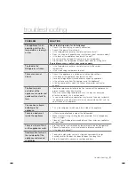 Preview for 7 page of Samsung RA19 User Manual