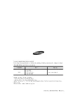 Preview for 8 page of Samsung RA19 User Manual