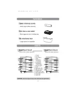 Preview for 2 page of Samsung RA19V Owner'S Instructions Manual